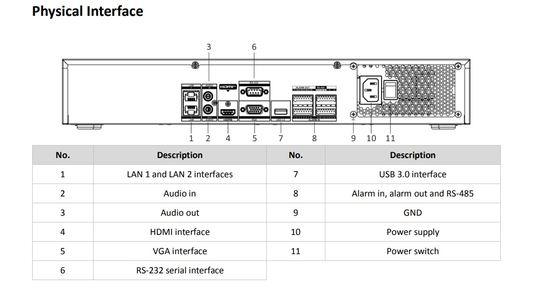 Hikvision 32-Kanal NVR 4K 1,5U K Series AcuSense 4 SATA Mensch- und Fahrzeugerkennung