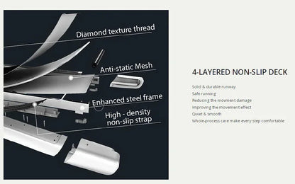 Fuji BeHealthy Cushioned, Foldable Treadmill for Home