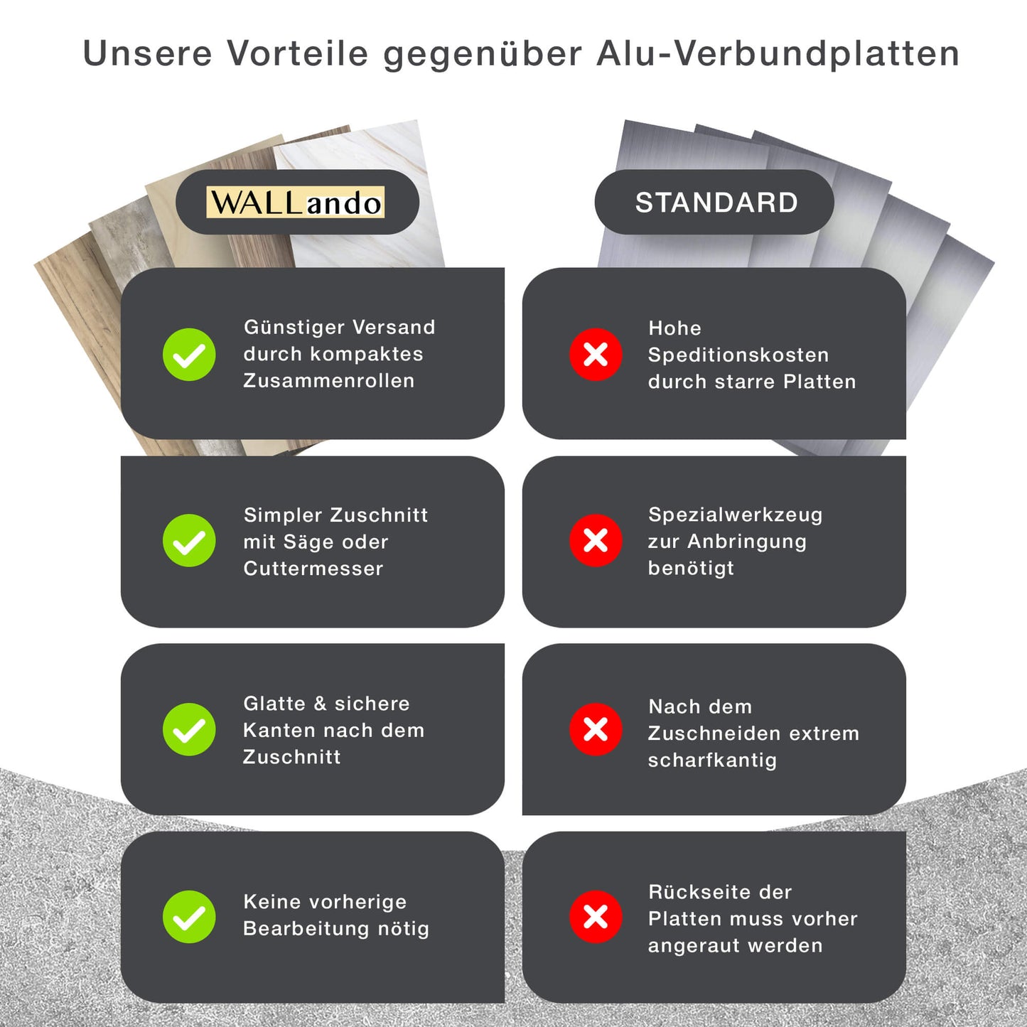 Küchenrückwand - Hellgrau