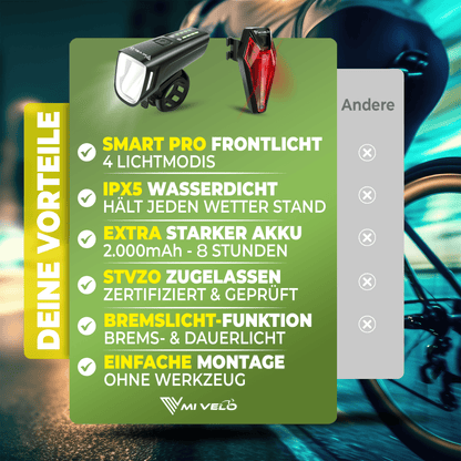 Mivelo Fahrradlicht-Set SMART PRO