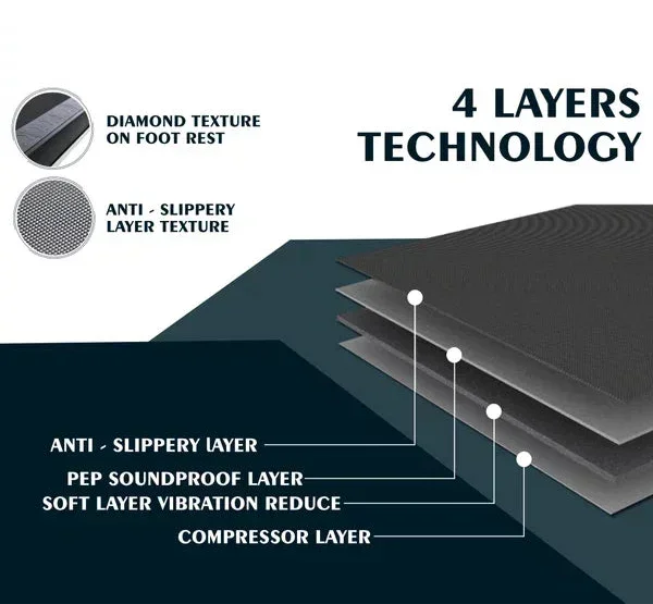 Fuji BeHealthy Cushioned, Foldable Treadmill for Home