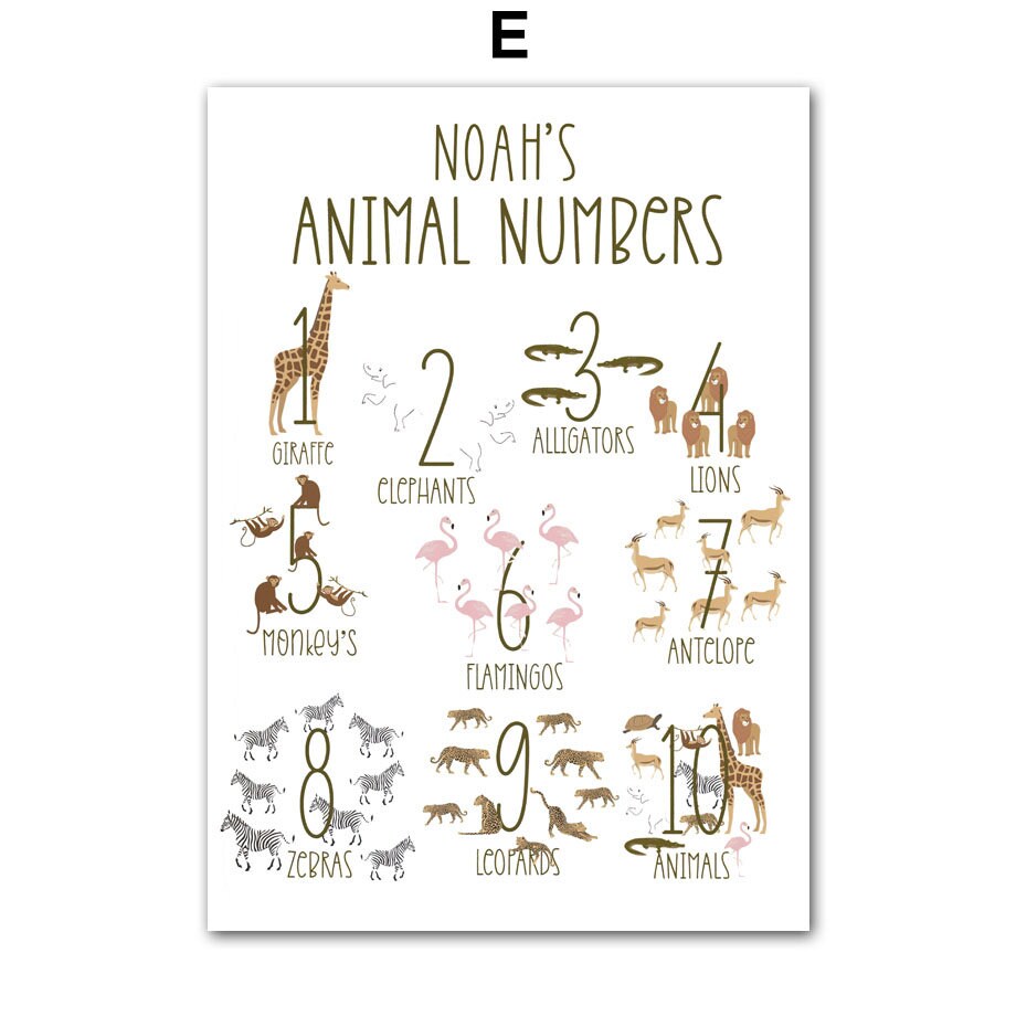 Poster Kinderzimmer Dschungel Tiere I Name Personalisiert I Kinderzimmer Bilder I Wand Deko I Kunst Druck I Deko Print I ohne Rahmen