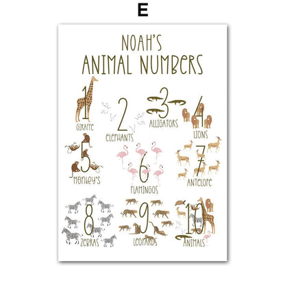 Poster Kinderzimmer Dschungel Tiere I Name Personalisiert I Kinderzimmer Bilder I Wand Deko I Kunst Druck I Deko Print I ohne Rahmen