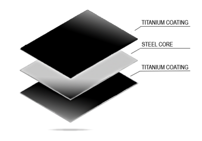 Santoku Messer (7"/18cm) | Sternsteiger - Titanium Kollektion